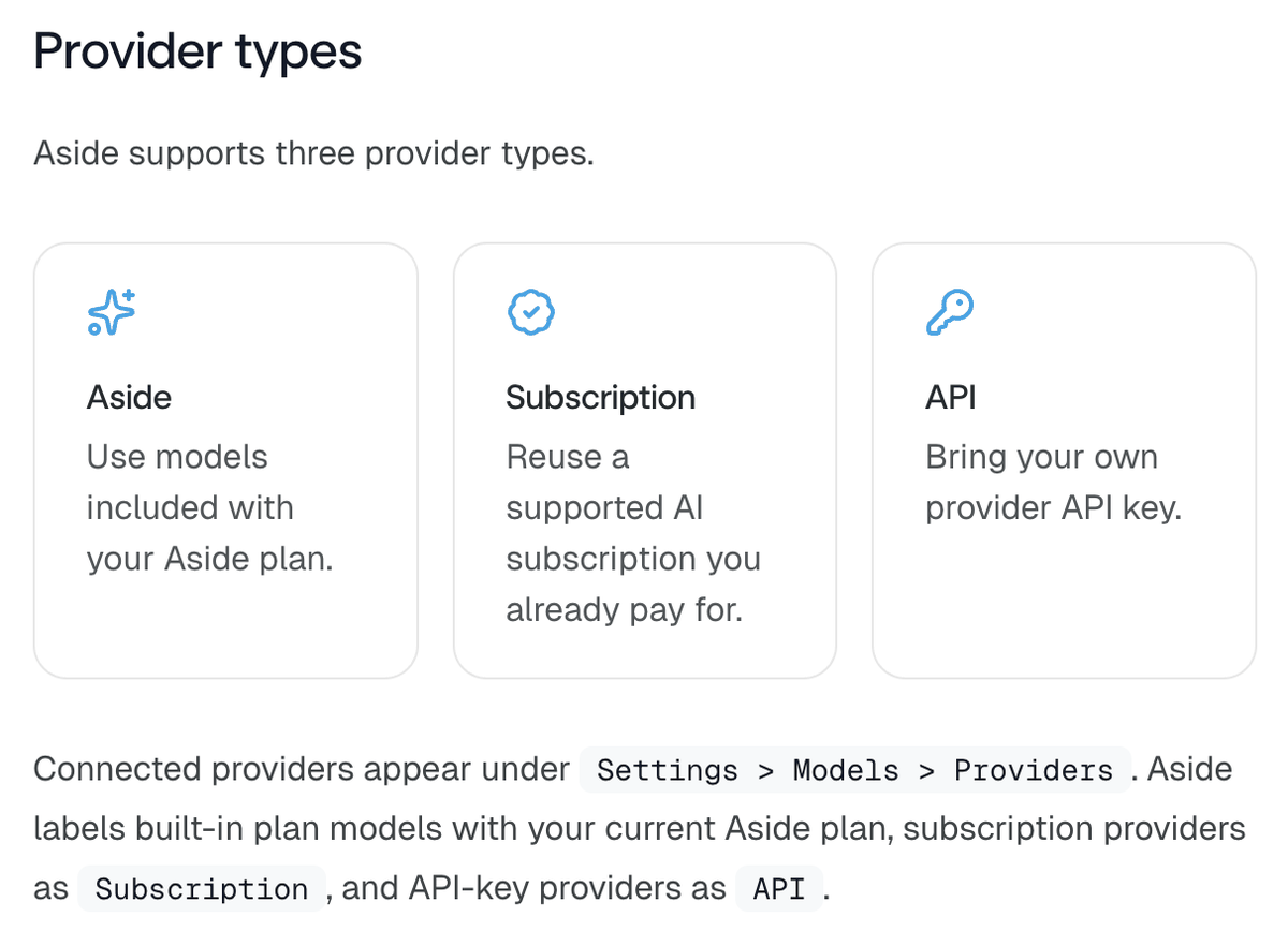 The Provider types section of Aside's official help. Three boxes sit side by side, Aside, Subscription, and API, and a sentence below says connected providers appear under Settings, Models, Providers.