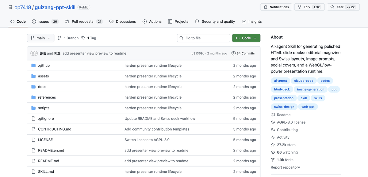 GitHub repository home page for op7418/guizang-ppt-skill. Above the file list, the last commit shows as 2 months ago, and on the right in the About area are the AGPL-3.0 license and 27.2k stars.