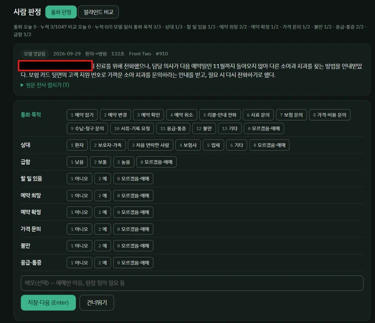 Human grading screen. At the top, a note says two AI models' verdicts disagreed, with the call summary below. Further down, for call purpose, counterpart, urgency, action item present, booking request, booking confirmed, price inquiry, complaint, and urgent pain, each has number-key selection buttons in a row. At the bottom is a save-and-next button.