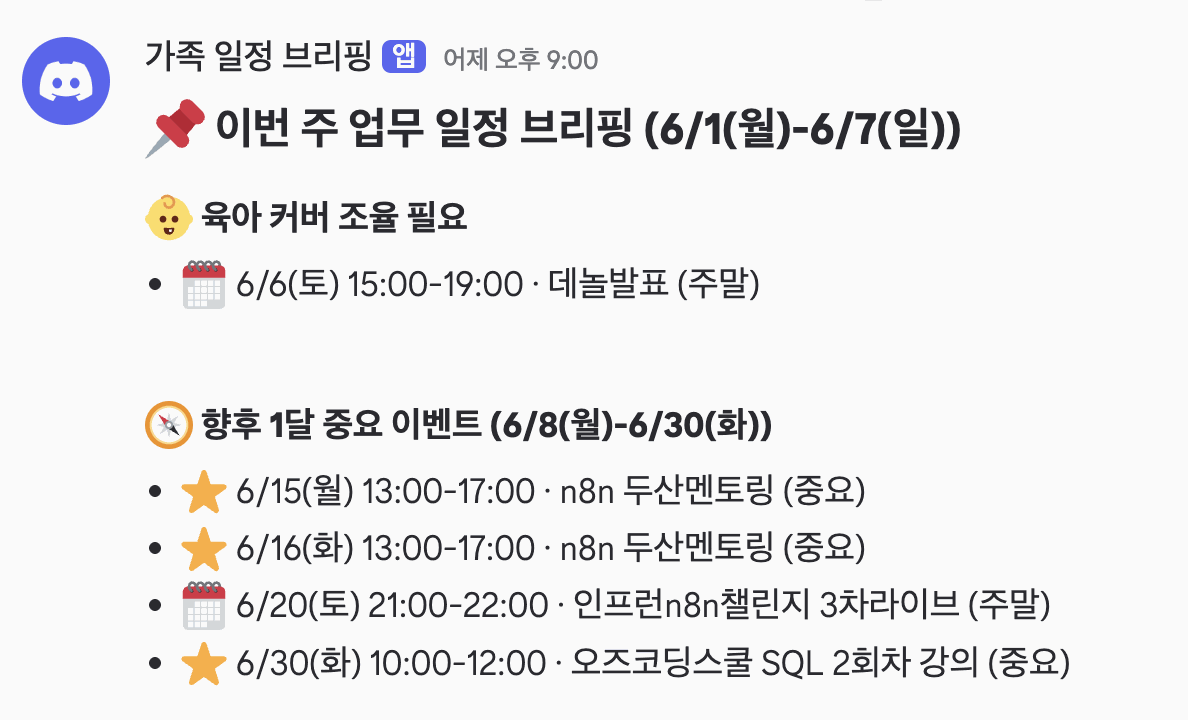 Family schedule briefing
