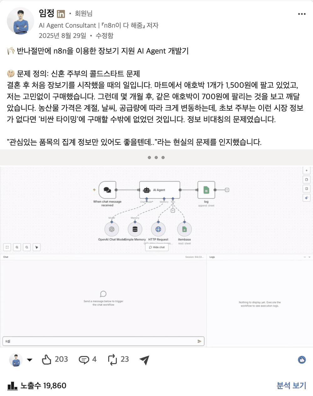 The author's LinkedIn post from August 29, 2025. At the top is the title 'How I built a grocery-shopping AI agent with n8n in half a day' and the problem statement: after buying a zucchini for KRW 1,500 at a supermarket and seeing it sold for KRW 700 a few months later, the author felt the need for farm produce price data. The middle is trimmed. At the bottom is an n8n workflow screen with a chat trigger, AI Agent, OpenAI model, memory, HTTP request, and Google Sheets nodes connected in a line. The post shows 203 likes, 4 comments, 23 reshares, and 19,860 impressions.