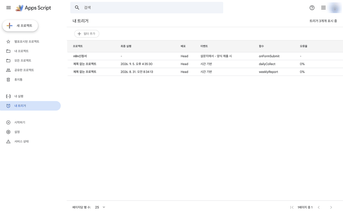 Apps Script triggers screen. One project runs on a form submission event, and two other projects run at set times on a time-based schedule