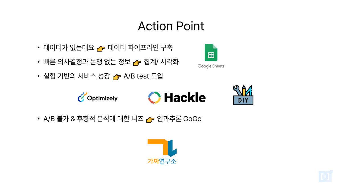 Presentation slide. Action Point. No data? Build a data pipeline. Quick decisions and information without debate come from aggregation and visualization. Growing a service through experiments means adopting A/B tests. When A/B tests are impossible and retrospective analysis is needed, causal inference. Logos for Google Sheets, Optimizely, Hackle, DIY, and Pseudo Lab.